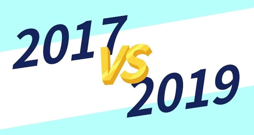 從2017到2019，我到底經(jīng)歷了什么？?。? class=